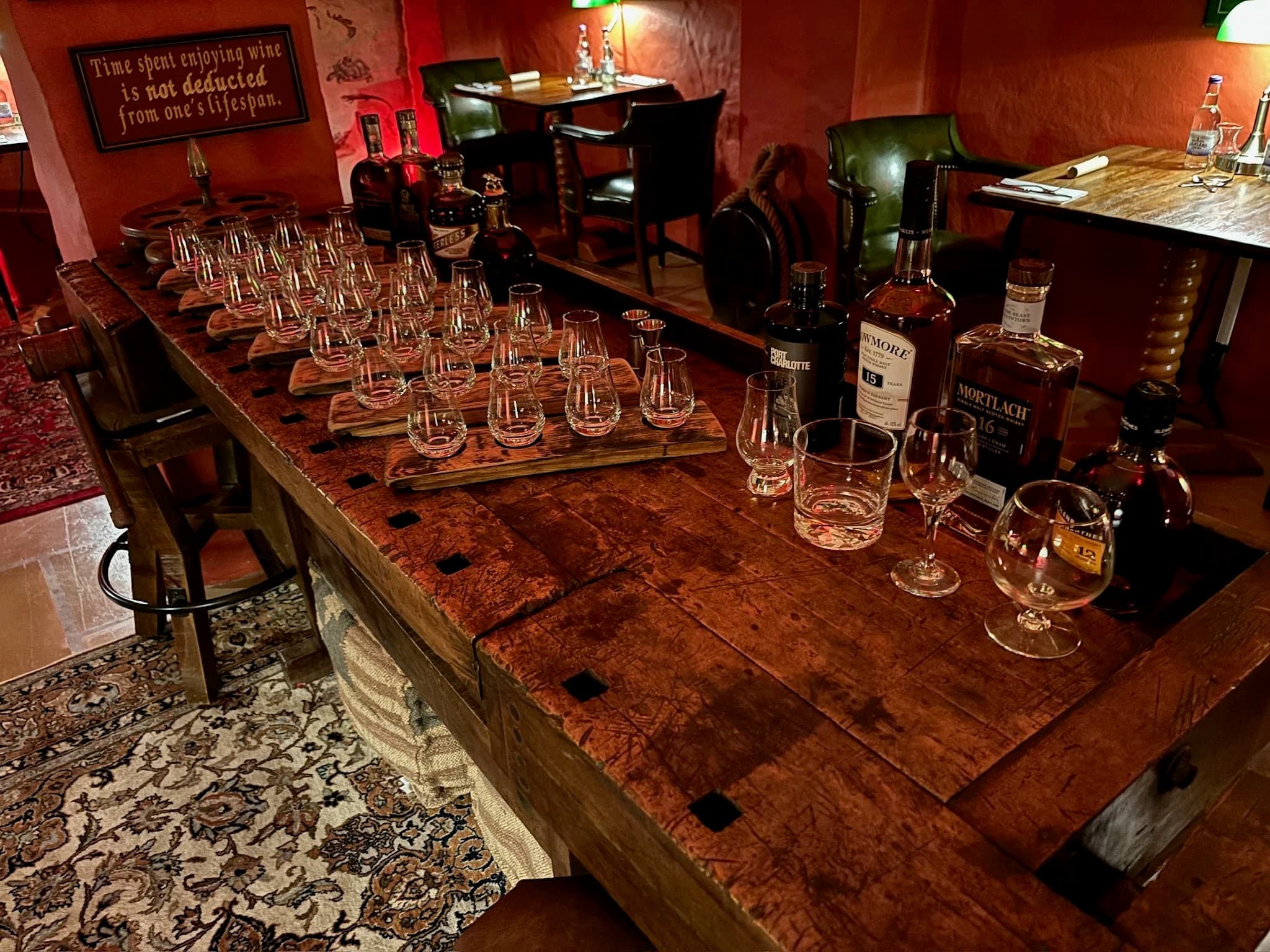 Whisky Tasting - November